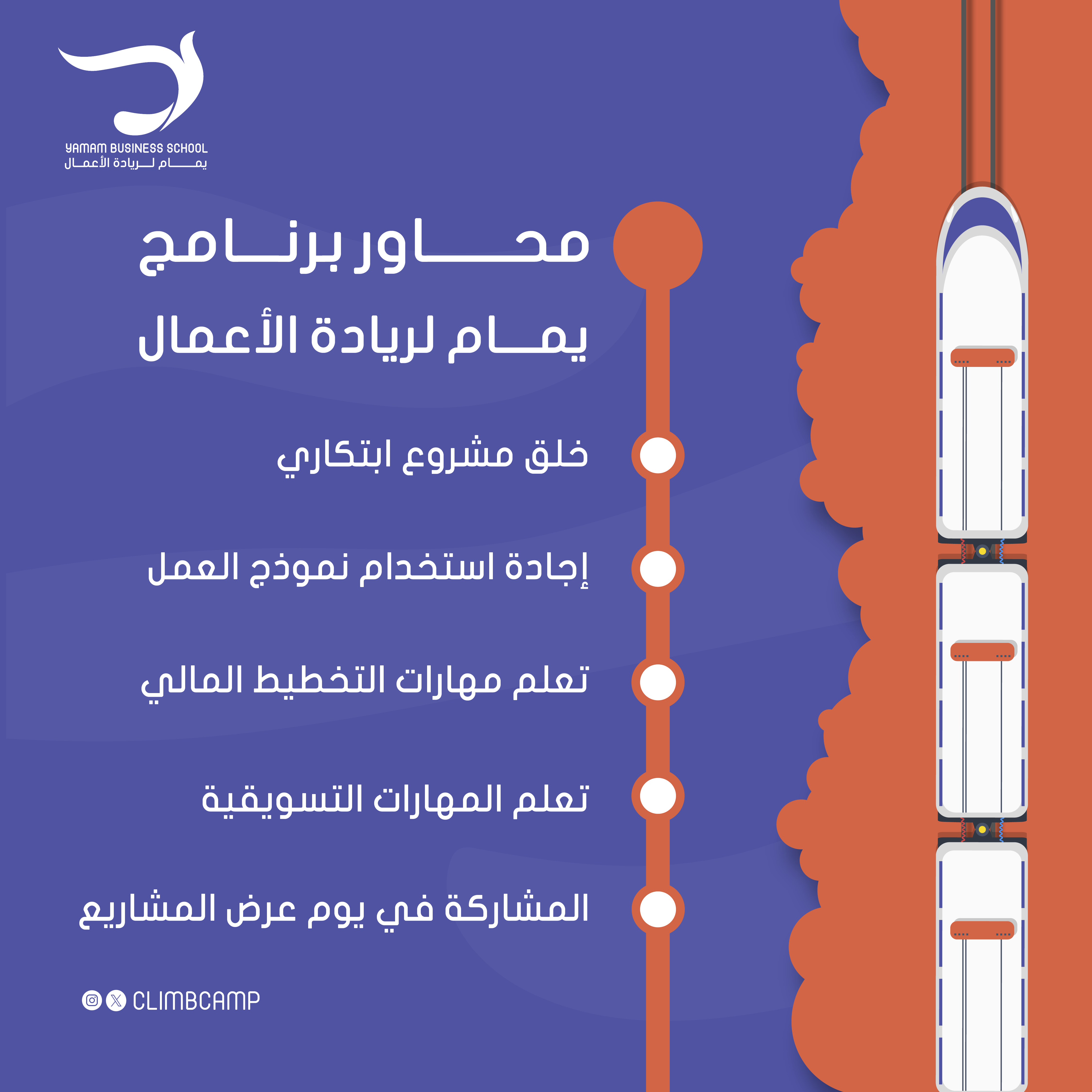 برنامج يمام لريادة الاعمال | برامج 2025